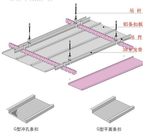 顶面铝扣板规格-吊顶铝扣板规格厚度有哪些