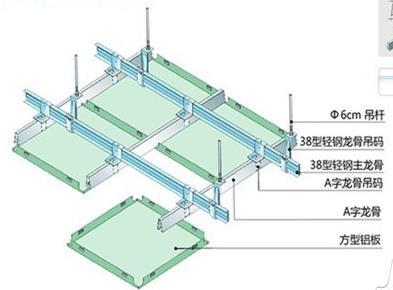 铝扣板吊顶角度方法-铝扣板吊顶拼凑方法