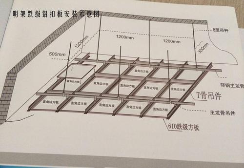 铝合金扣板有限公司直销-铝合金扣板吊顶价格的奥秘