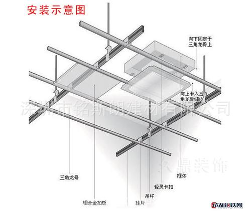 金属集成吊顶-佛山集成吊顶厂家教你集成吊顶板材怎么选