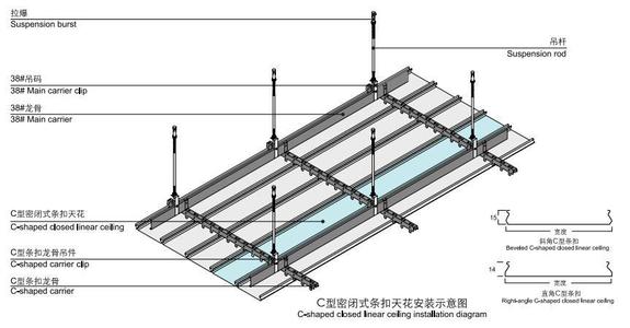伞型集成吊顶-跟着U型铝方通厂家来看看铝方通吊顶效果图