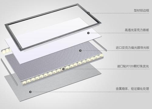 天津集成吊顶-集成吊顶选购