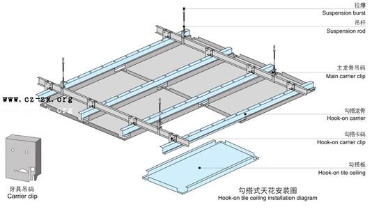勾搭铝扣板-铝扣板吊顶怎么拆快来学起来