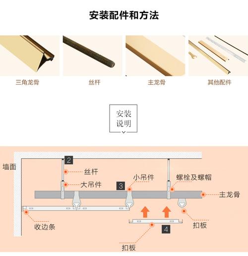 铝扣板最新报价表-集成铝扣板越厚越好