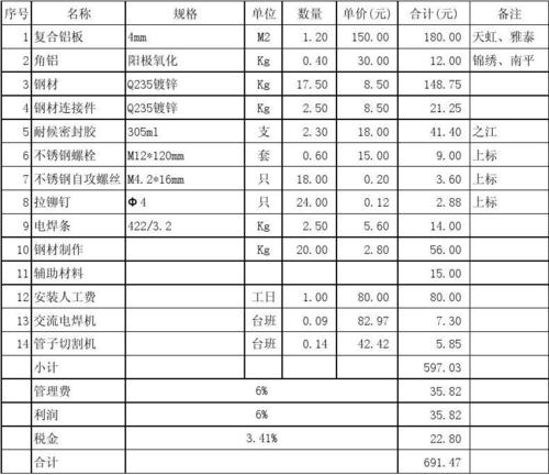 铝扣板单价表-跟着铝扣板生产厂家看看铝单板幕墙怎么买