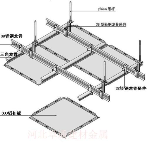 铝扣板吊顶造型图-那机场天花吊顶图说话