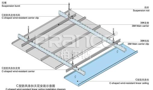 常德集成吊顶公司-集成吊顶价格差这么多