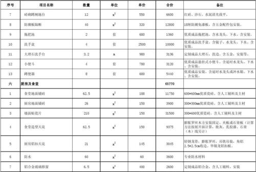 铝扣板收边线条-佛山铝天花厂家教你固定铝扣板