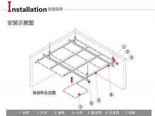 集成吊顶铝扣板系列-跟着佛山集成吊顶厂家学一招