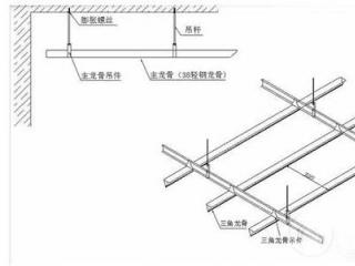 吊顶铝扣板对不齐-吊顶铝扣板就见的多